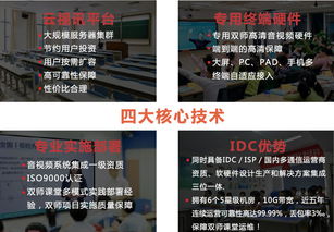 選對專業的雙師課堂技術公司，產品與服務雙優該如何保證？